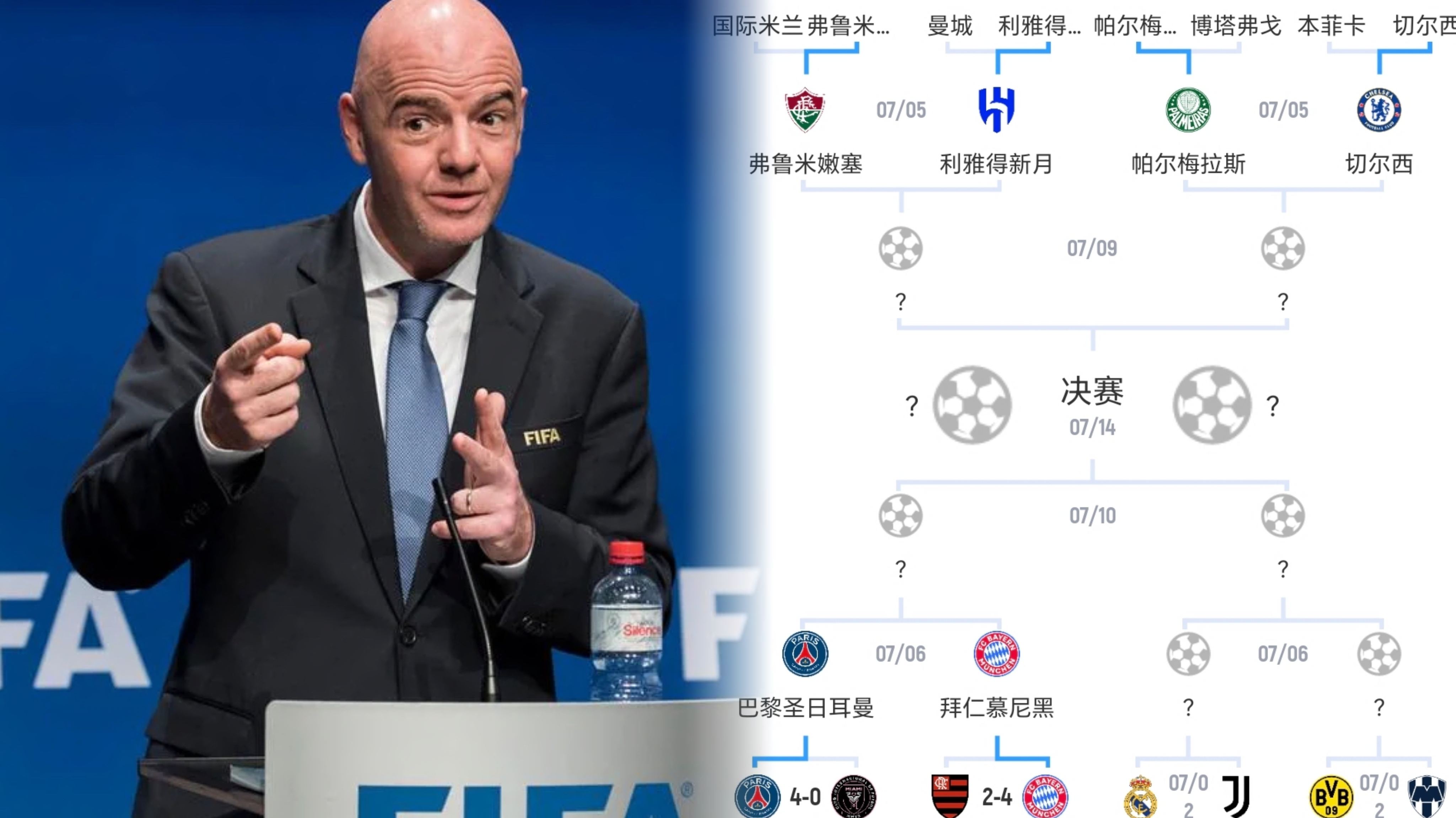 赛后AC米兰调整名单以备中超，调整名单环节打磨，话题不断，球探报告显示潜力